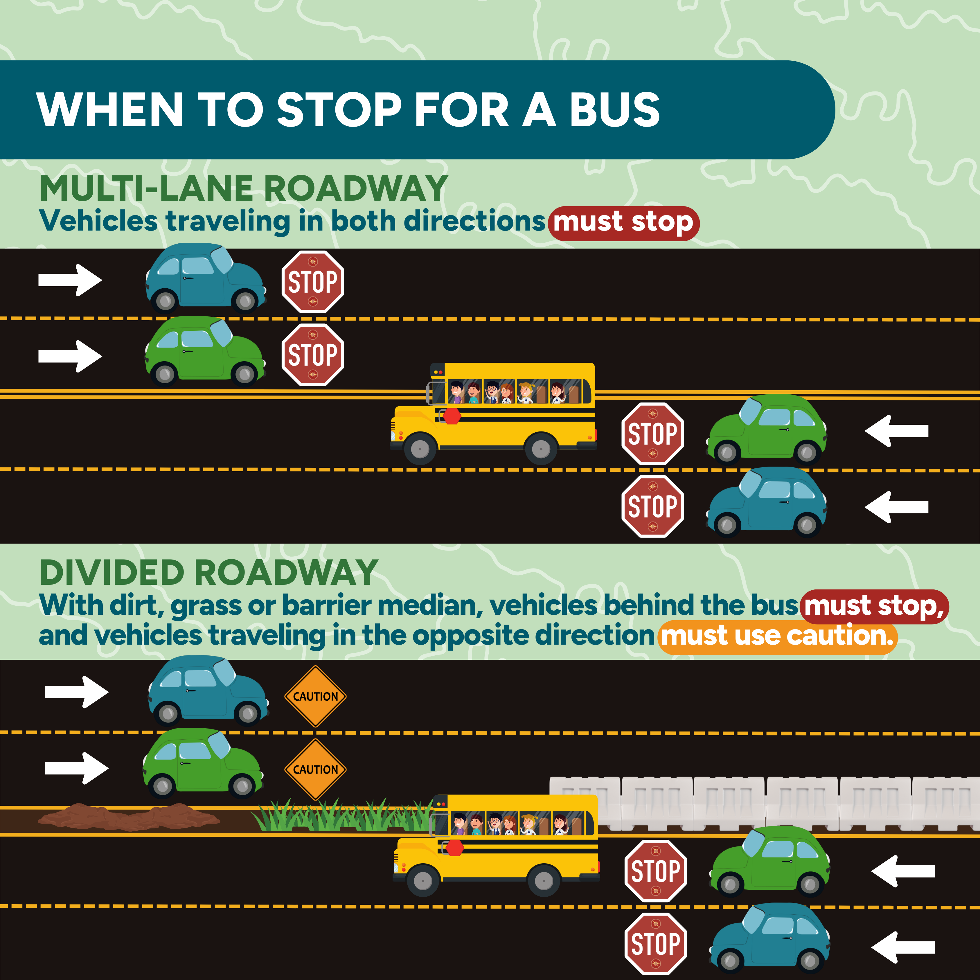 When to stop for a bus